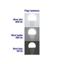 BOMBILLO LED 3 INTENSIDADES E26 120V 8W