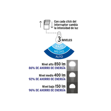 BOMBILLO LED 3 